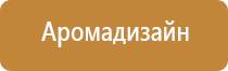 концентрат ароматизатор воздуха